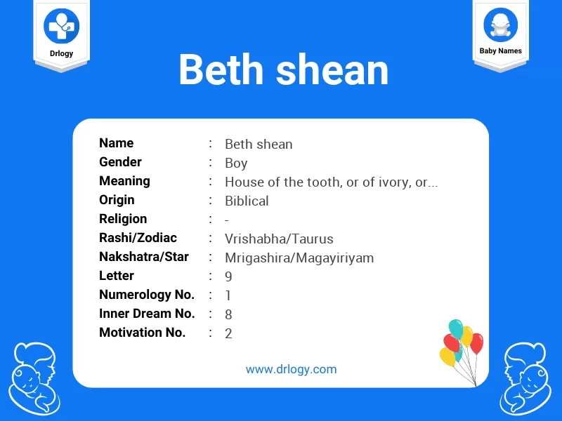 Beth Shean Name Meaning